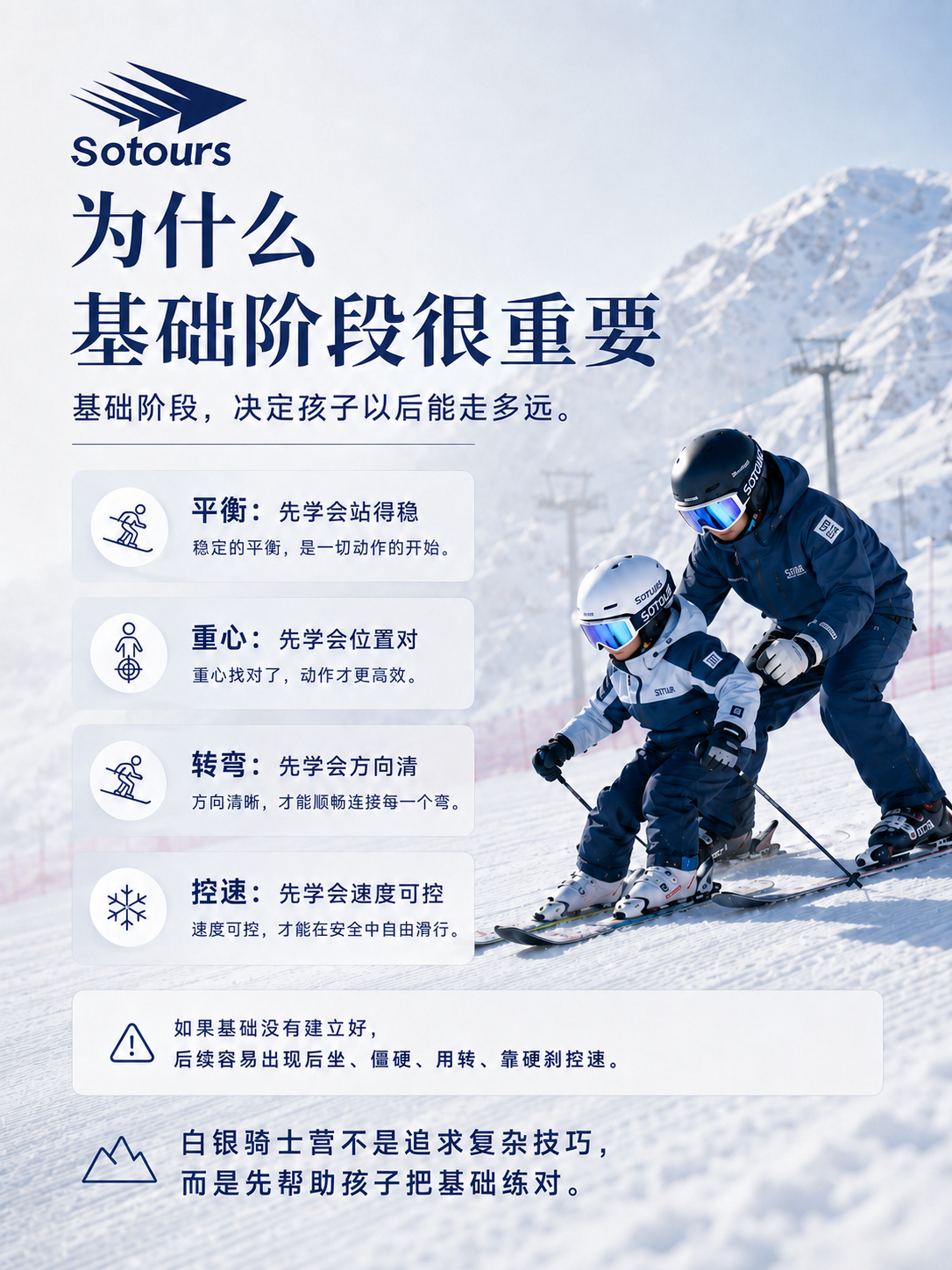 为什么基础阶段很重要
